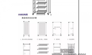 器皿實驗柜